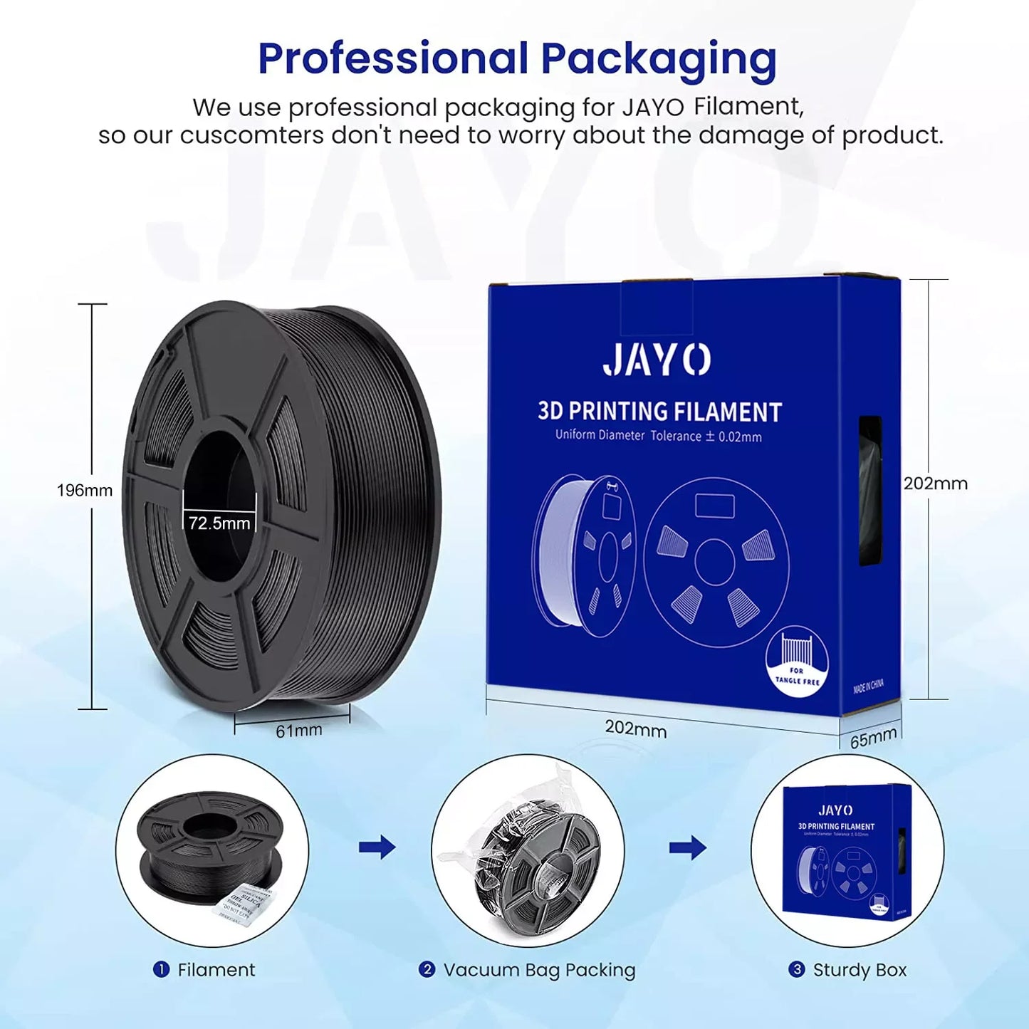 JAYO 5.5KG 3D PETG/PLA/PLA PLUS Printer Filament 1.75mm 100% No Bubble non-toxic 3D Printing Materials for 3D Printer & 3D Pen