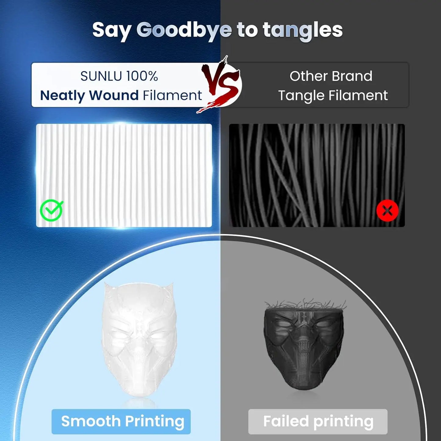 JAYO 5.5KG 3D PETG/PLA/PLA PLUS Printer Filament 1.75mm 100% No Bubble non-toxic 3D Printing Materials for 3D Printer & 3D Pen